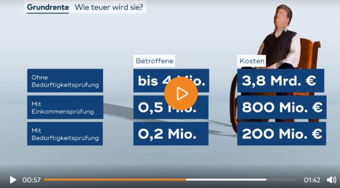 Was die Grundrente kostet